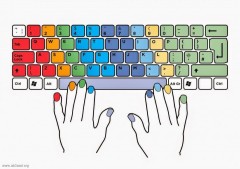 ضرورة تعديل  لوحة المفاتيح الإلكترونية  keyboard      الكاتب: حكم أمهز/ طهران